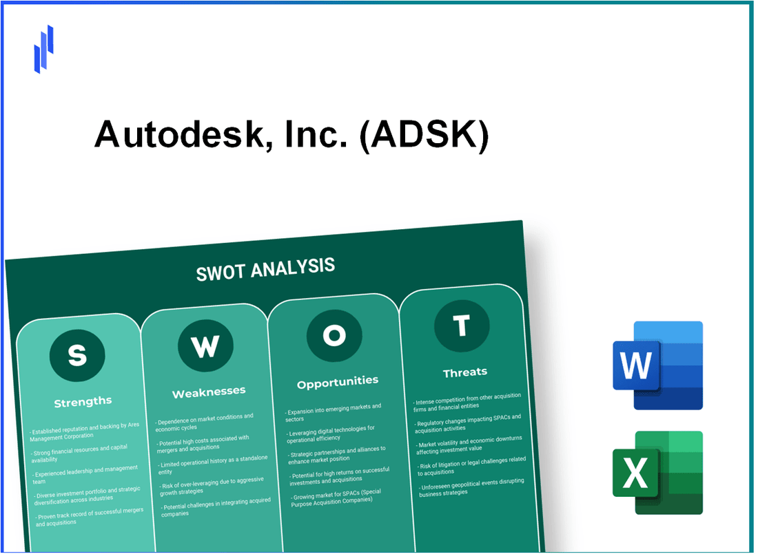 Autodesk, Inc. (ADSK) SWOT Analysis