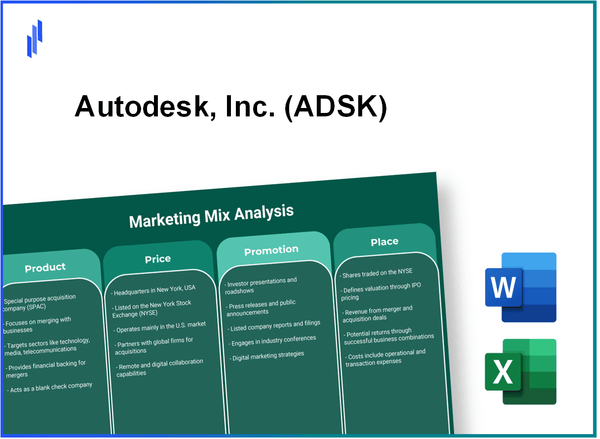 Marketing Mix Analysis of Autodesk, Inc. (ADSK)