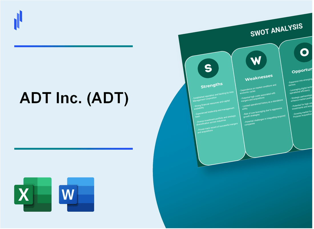 ADT Inc. (ADT) SWOT Analysis