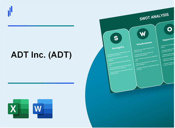 ADT Inc. (ADT) SWOT Analysis