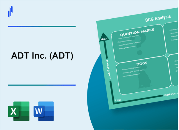 ADT Inc. (ADT) BCG Matrix Analysis