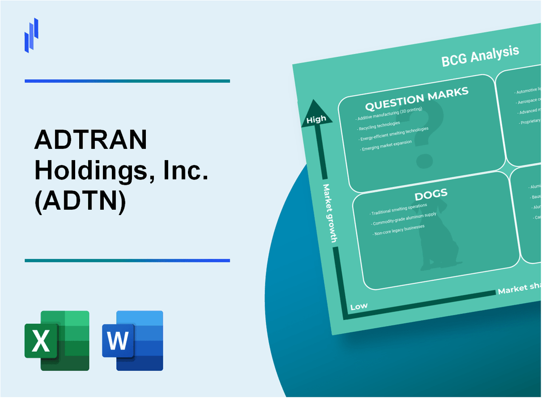 ADTRAN Holdings, Inc. (ADTN) BCG Matrix Analysis