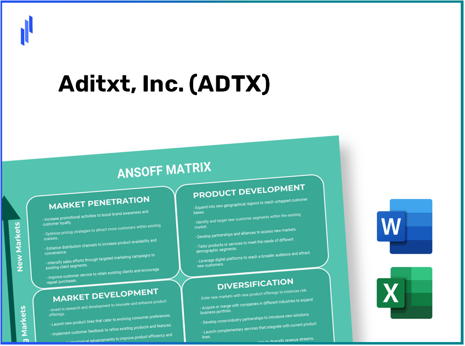 Aditxt, Inc. (ADTX) ANSOFF Matrix