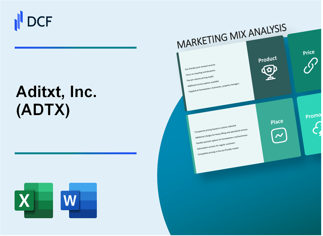 Aditxt, Inc. (ADTX) Marketing Mix