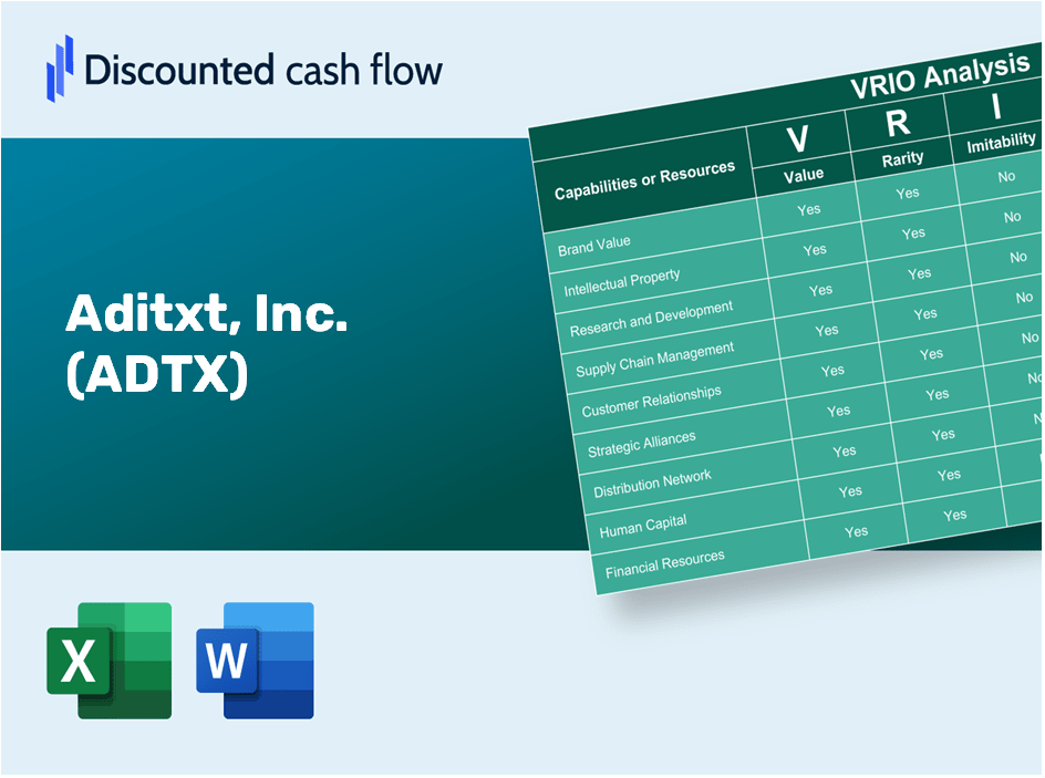 Aditxt, Inc. (ADTX) VRIO Analysis