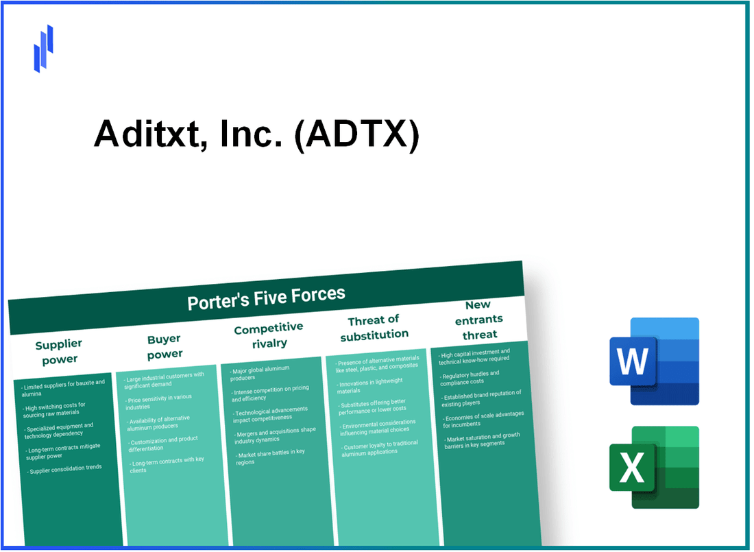 What are the Porter’s Five Forces of Aditxt, Inc. (ADTX)?