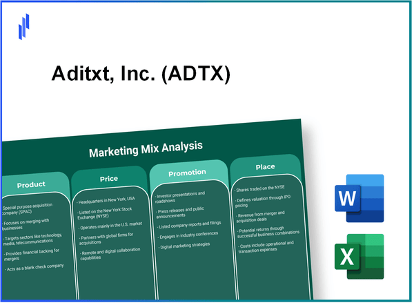 Marketing Mix Analysis of Aditxt, Inc. (ADTX)