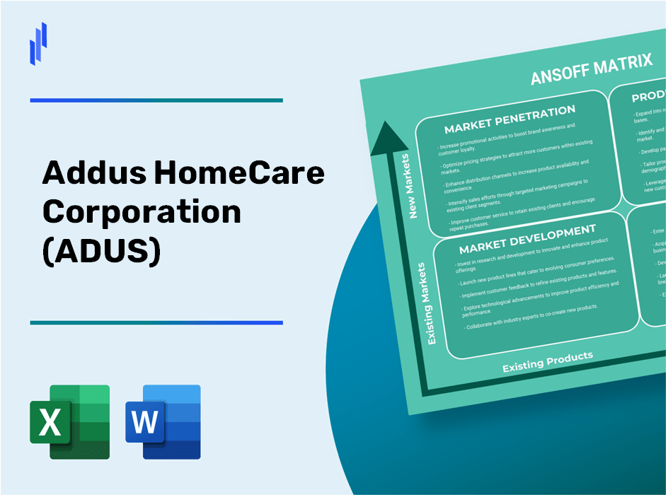 Addus HomeCare Corporation (ADUS) ANSOFF Matrix