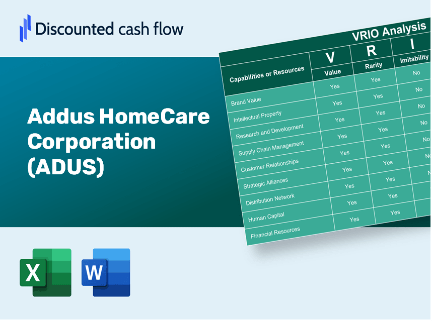 Addus HomeCare Corporation (ADUS) VRIO Analysis