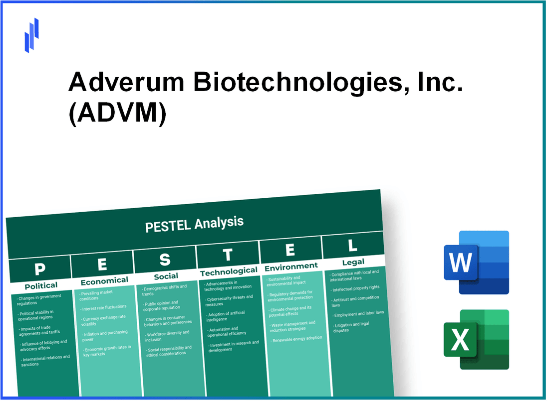 PESTEL Analysis of Adverum Biotechnologies, Inc. (ADVM)