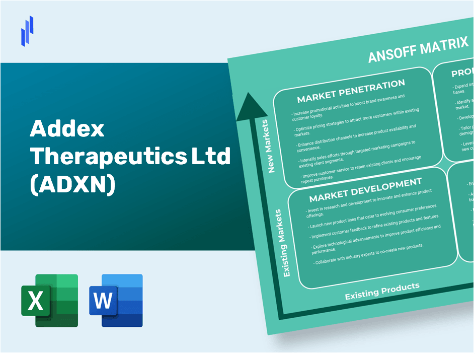 Addex Therapeutics Ltd (ADXN) ANSOFF Matrix