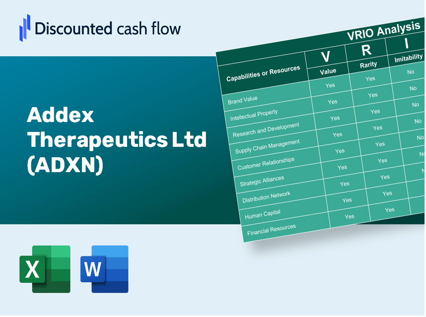 Addex Therapeutics Ltd (ADXN): VRIO Analysis [10-2024 Updated]