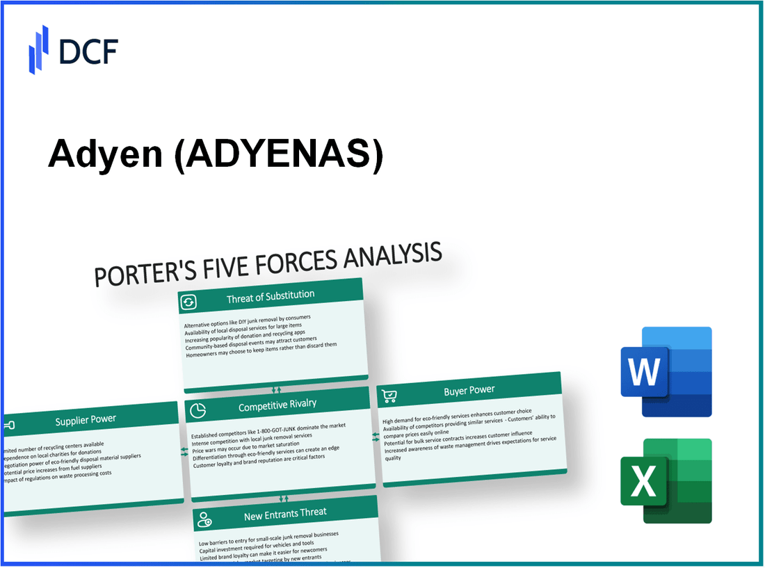 Adyen (ADYEN.AS): Porter's 5 Forces Analysis