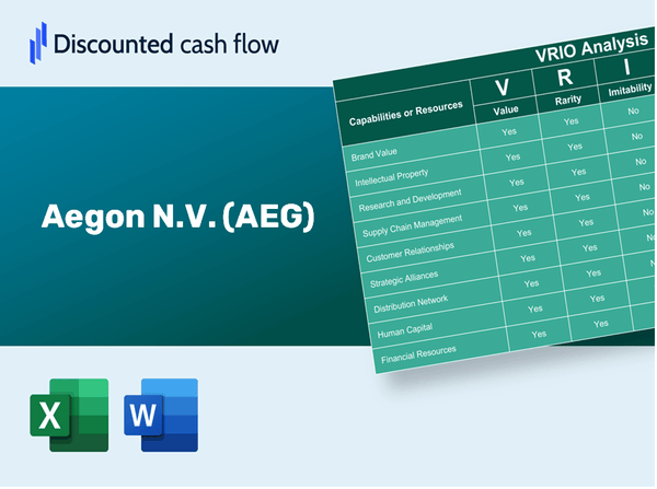 Aegon N.V. (AEG): VRIO Analysis [10-2024 Updated]