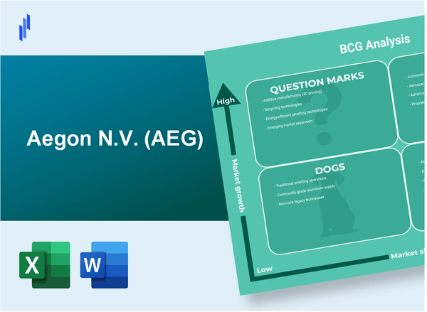 Aegon N.V. (AEG) BCG Matrix Analysis