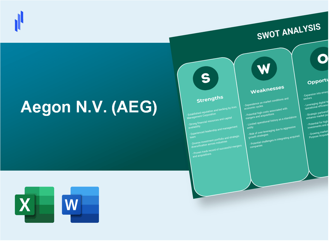 Aegon N.V. (AEG) SWOT Analysis