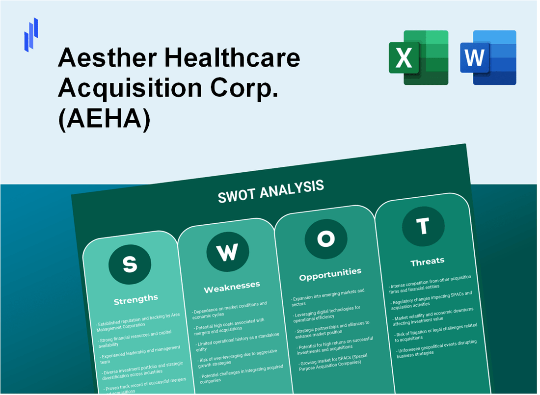 Aesther Healthcare Acquisition Corp. (AEHA) SWOT Analysis