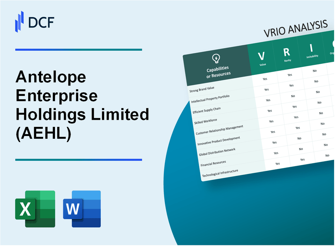 Antelope Enterprise Holdings Limited (AEHL): VRIO Analysis [10-2024 Updated]