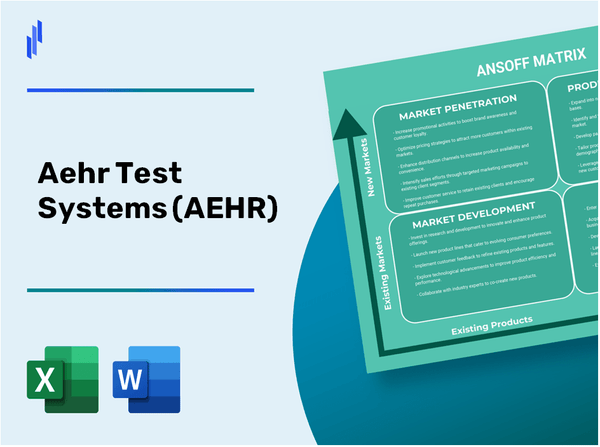 Aehr Test Systems (AEHR)Ansoff Matrix