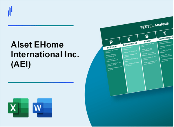 PESTEL Analysis of Alset EHome International Inc. (AEI)