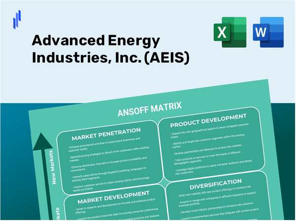 Advanced Energy Industries, Inc. (AEIS)Ansoff Matrix