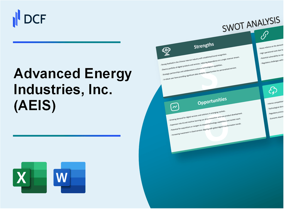 Advanced Energy Industries, Inc. (AEIS) SWOT Analysis