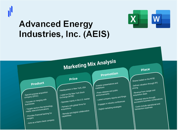 Marketing Mix Analysis of Advanced Energy Industries, Inc. (AEIS)