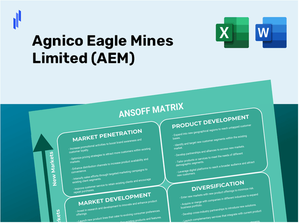 Agnico Eagle Mines Limited (AEM)Ansoff Matrix