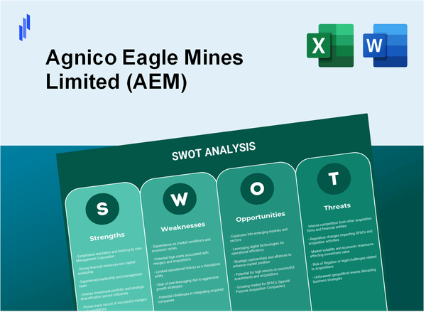 Agnico Eagle Mines Limited (AEM) SWOT Analysis