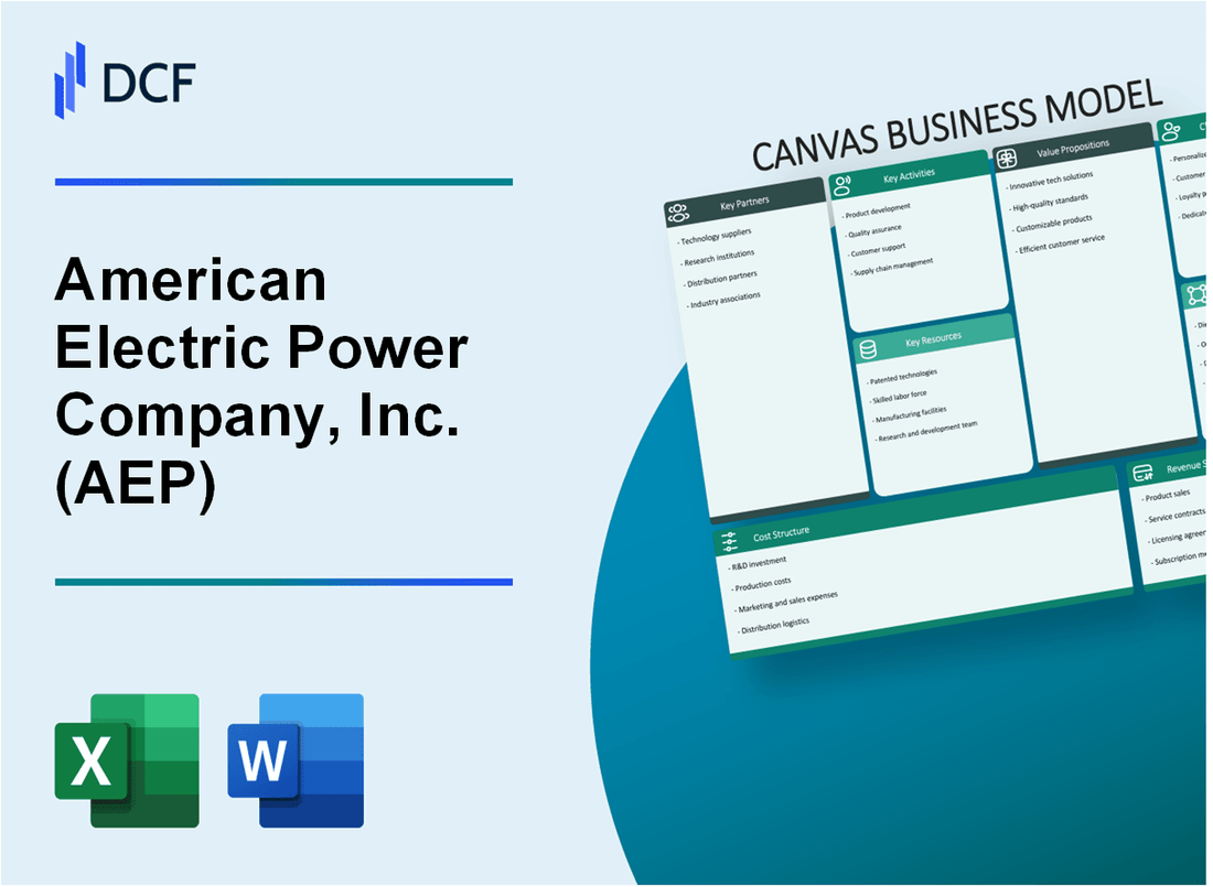 American Electric Power Company, Inc. (AEP) Business Model Canvas