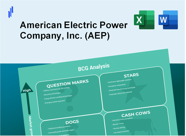 American Electric Power Company, Inc. (AEP) BCG Matrix Analysis