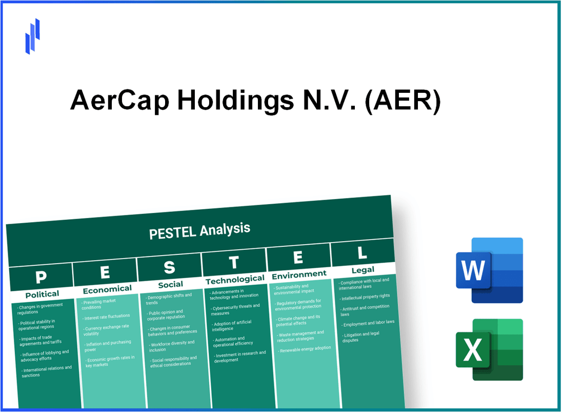 PESTEL Analysis of AerCap Holdings N.V. (AER)