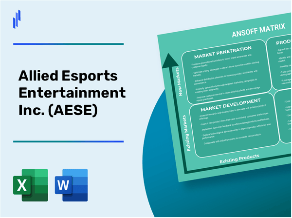 Allied Esports Entertainment Inc. (AESE)Ansoff Matrix