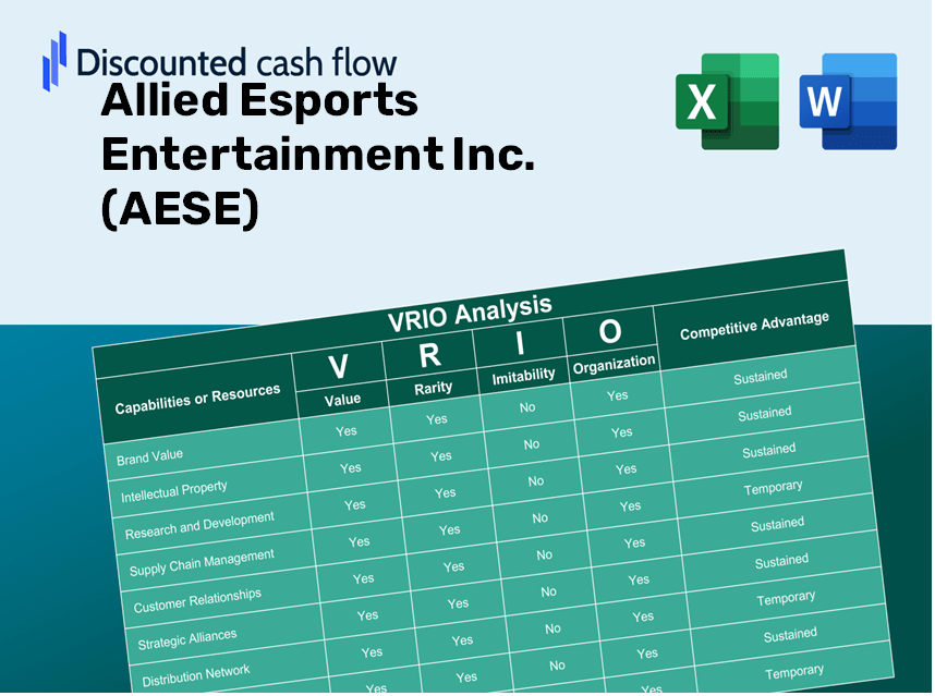 Allied Esports Entertainment Inc. (AESE): VRIO Analysis [10-2024 Updated]