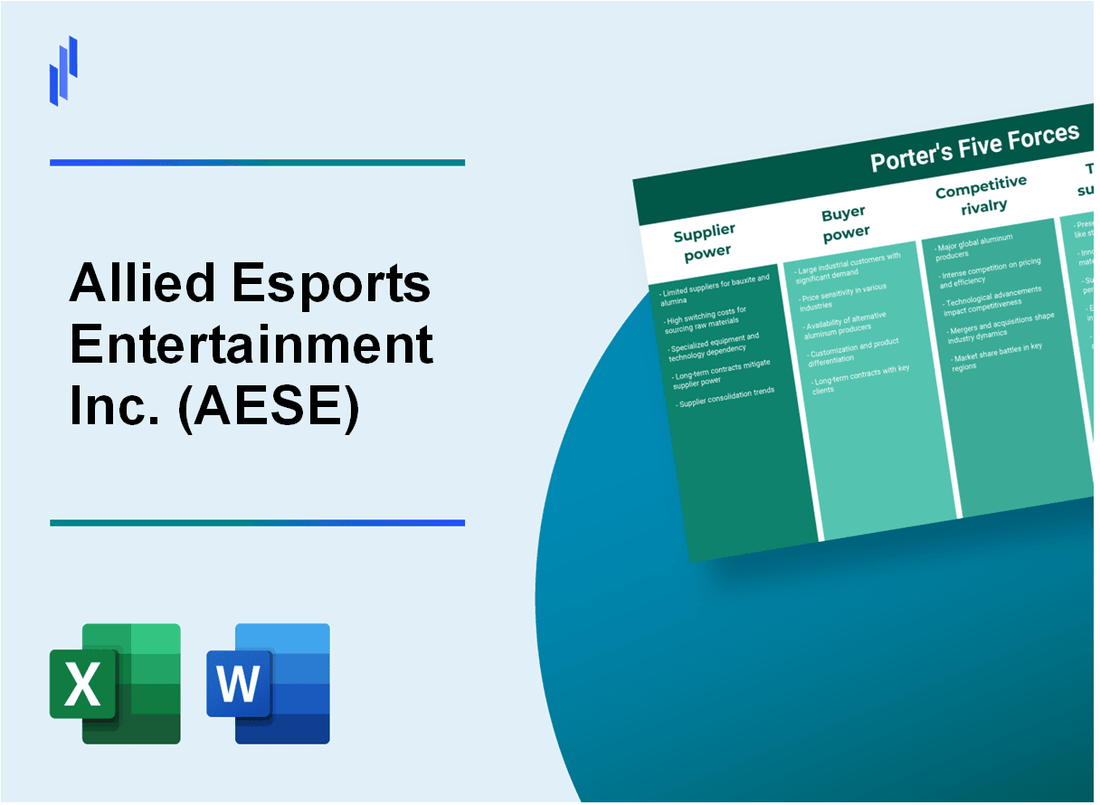 What are the Porter’s Five Forces of Allied Esports Entertainment Inc. (AESE)?