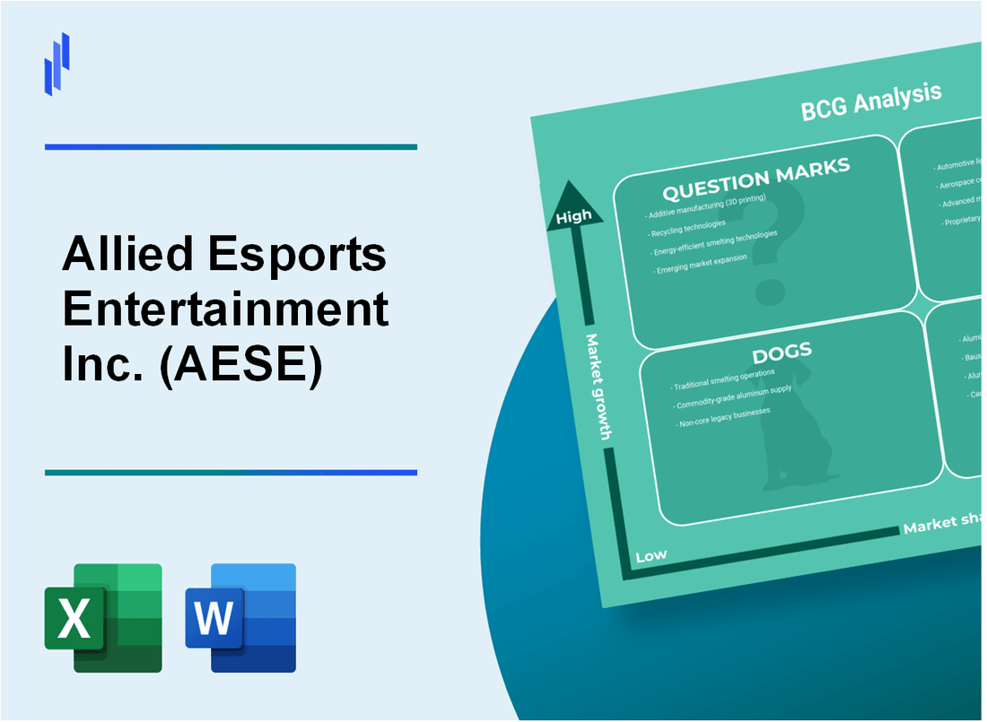 Allied Esports Entertainment Inc. (AESE) BCG Matrix Analysis