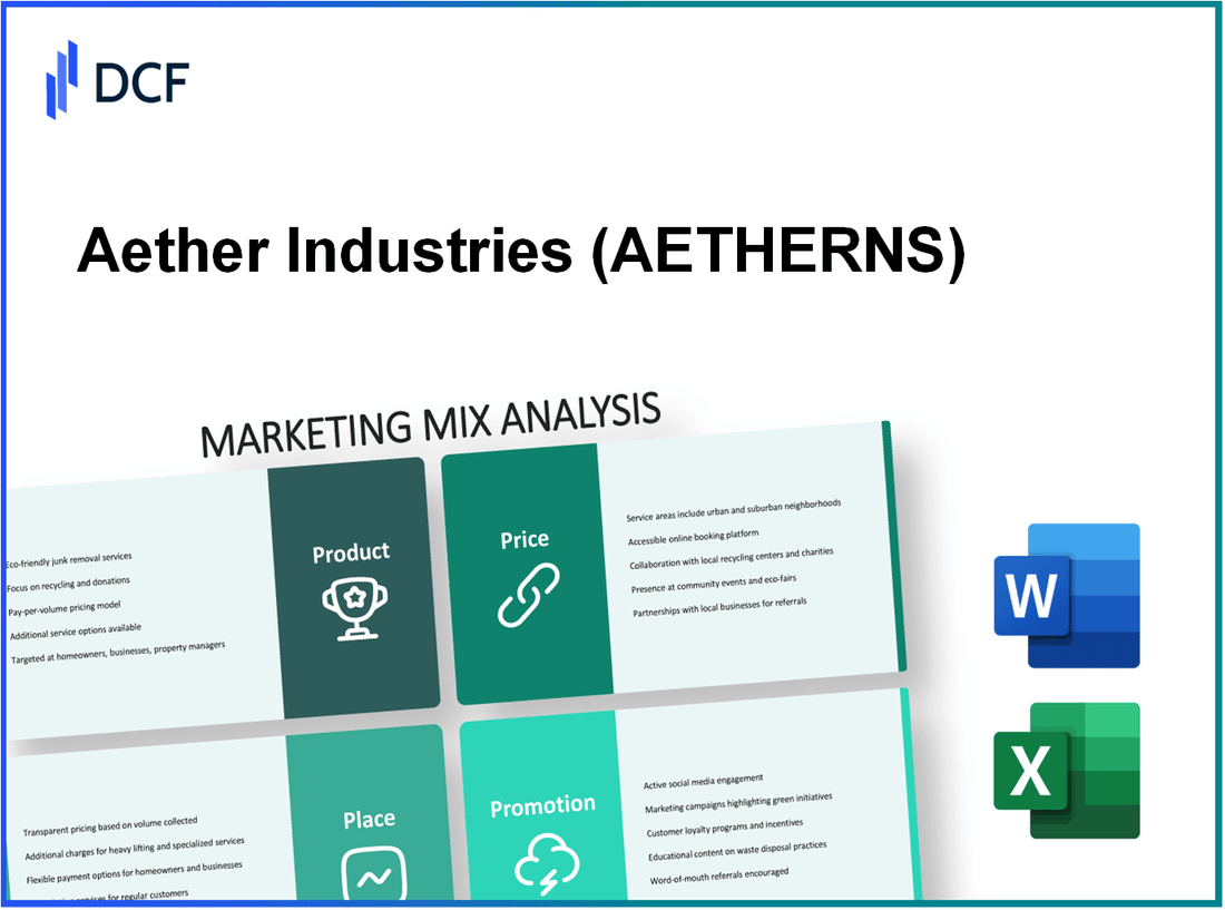 Aether Industries Limited (AETHER.NS): Marketing Mix Analysis