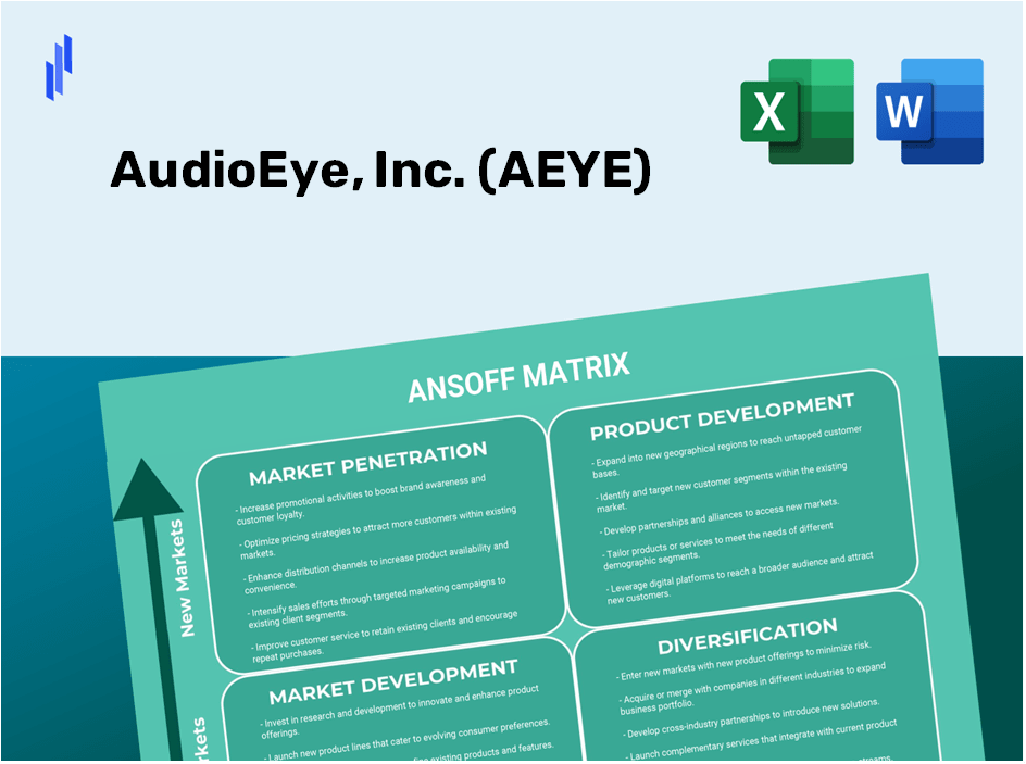 AudioEye, Inc. (AEYE) ANSOFF Matrix