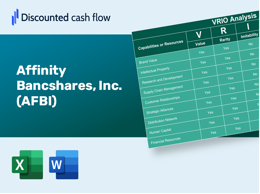 Affinity Bancshares, Inc. (AFBI) VRIO Analysis