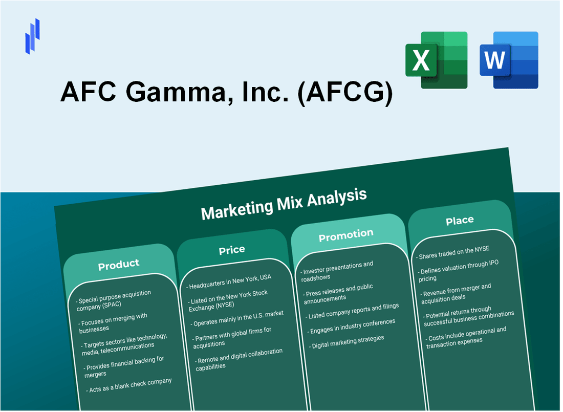 Marketing Mix Analysis of AFC Gamma, Inc. (AFCG)