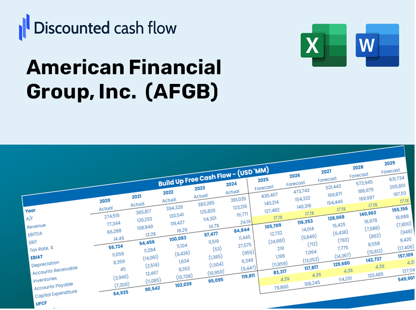 American Financial Group, Inc.  (AFGB) DCF Valuation