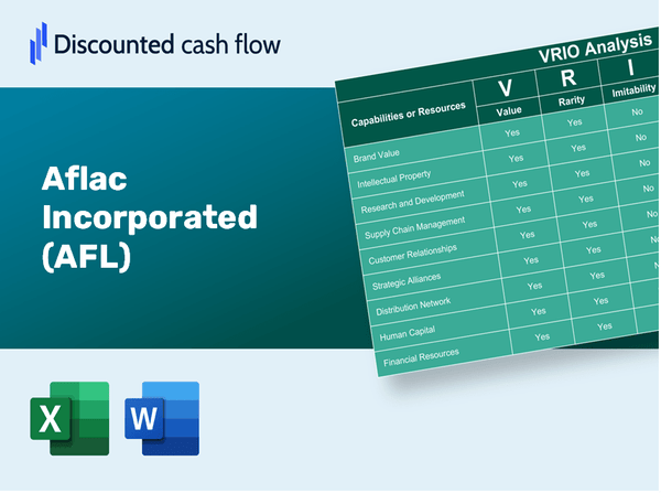 Aflac Incorporated (AFL): VRIO Analysis [10-2024 Updated]