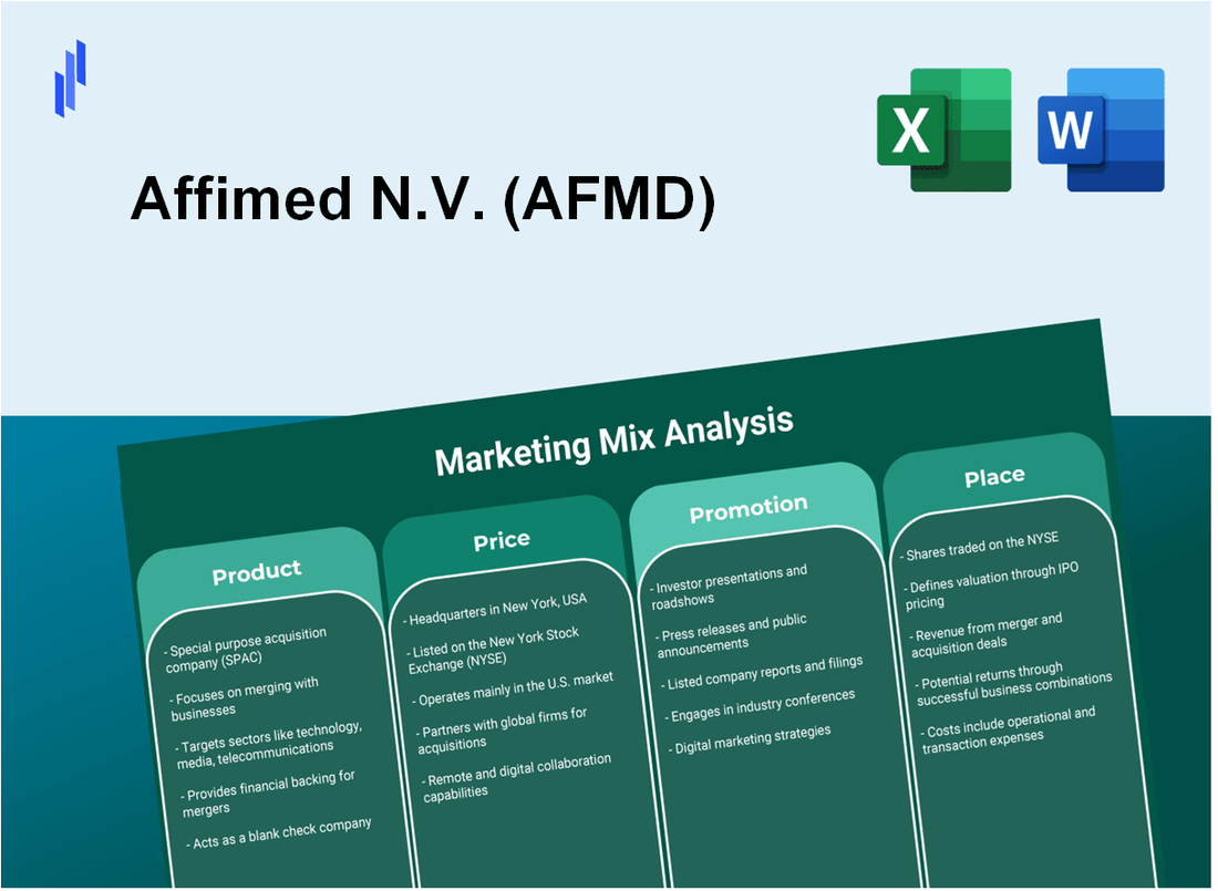 Marketing Mix Analysis of Affimed N.V. (AFMD)