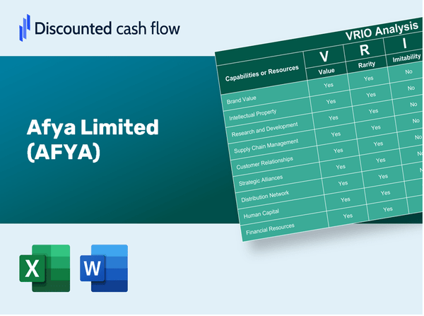 Afya Limited (AFYA): VRIO Analysis [10-2024 Updated]