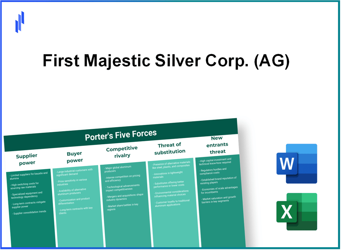 What are the Porter’s Five Forces of First Majestic Silver Corp. (AG)?