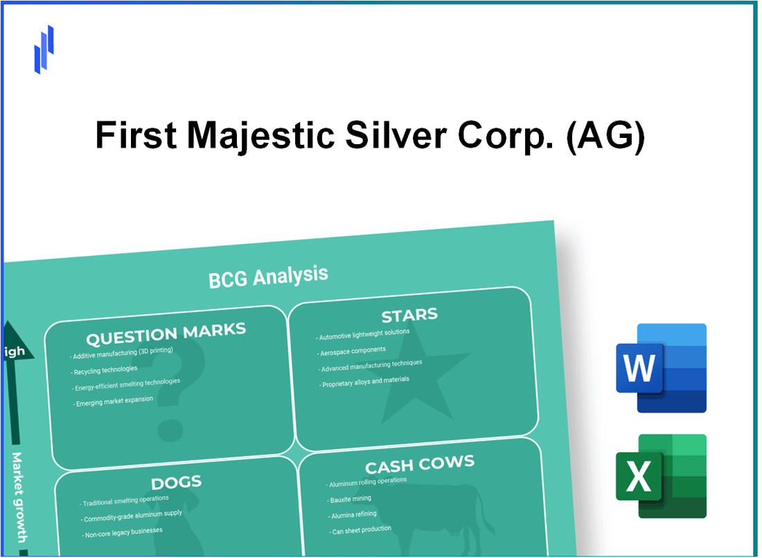 First Majestic Silver Corp. (AG) BCG Matrix Analysis