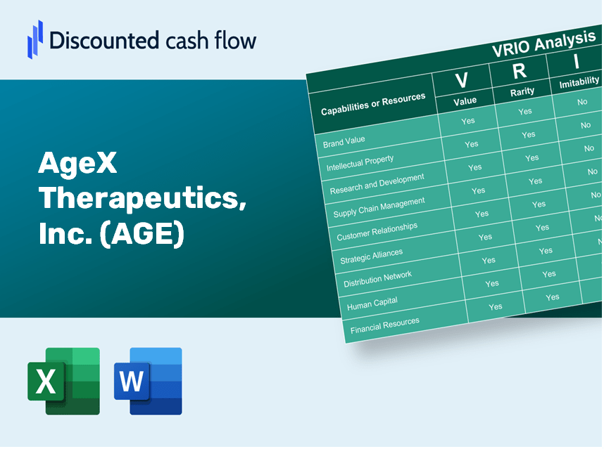 AgeX Therapeutics, Inc. (AGE): VRIO Analysis [10-2024 Updated]