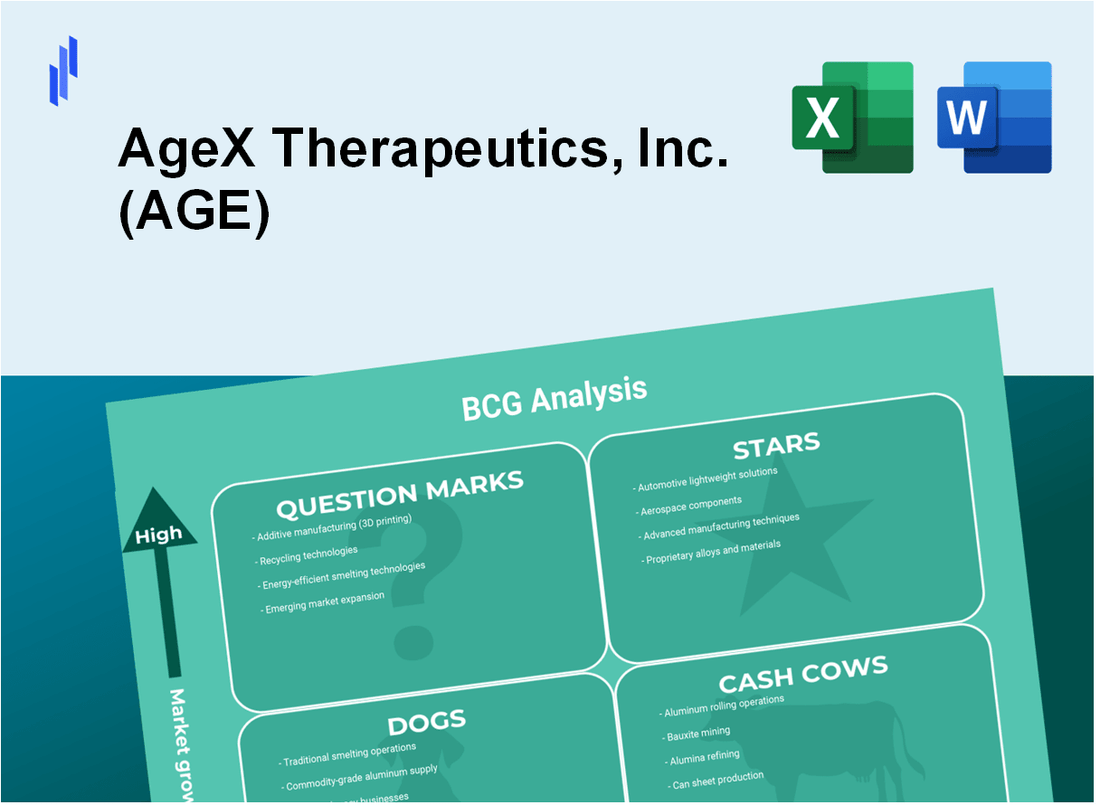 AgeX Therapeutics, Inc. (AGE) BCG Matrix Analysis