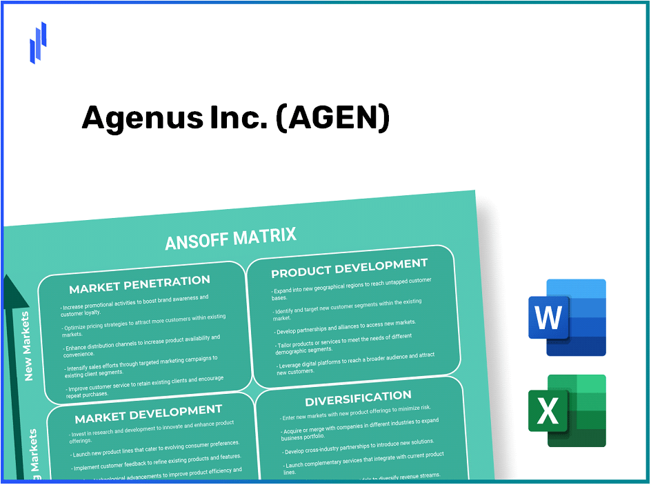 Agenus Inc. (AGEN)Ansoff Matrix