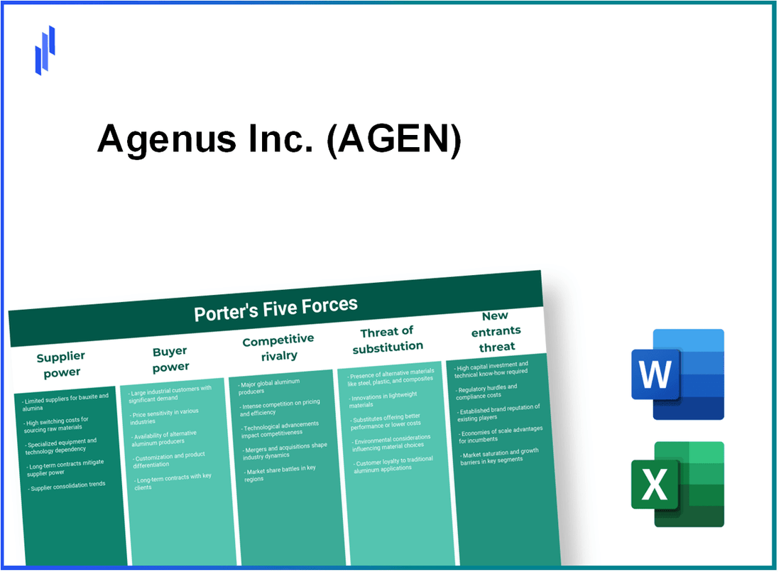 What are the Porter’s Five Forces of Agenus Inc. (AGEN)?